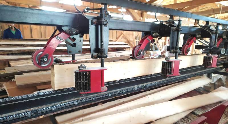 Система SBP для цепочки поставок